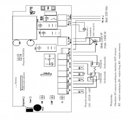 GFA ELEKTROMATEN - Tedsen MO720 Centrala